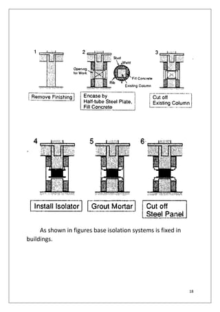 18
As shown in figures base isolation systems is fixed in
buildings.
 