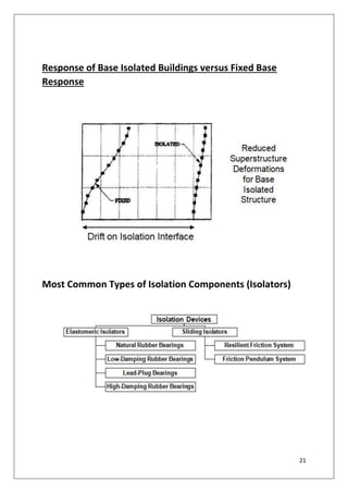 21
Response of Base Isolated Buildings versus Fixed Base
Response
Most Common Types of Isolation Components (Isolators)
 