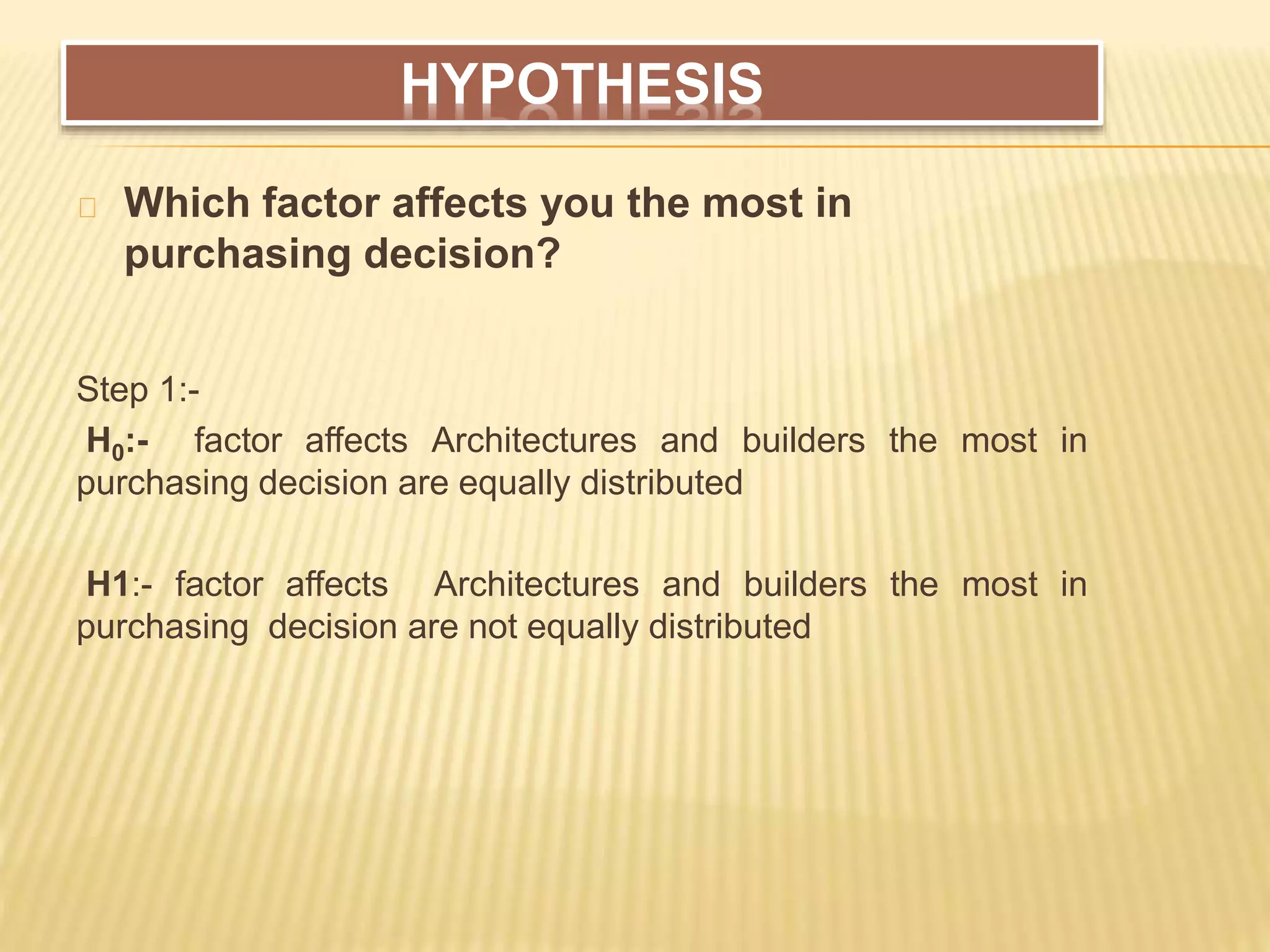 HYPOTHESIS
Which factor affects you the most in
purchasing decision?
Step 1:-
H0:- factor affects Architectures and builders the most in
purchasing decision are equally distributed
H1:- factor affects Architectures and builders the most in
purchasing decision are not equally distributed
 
