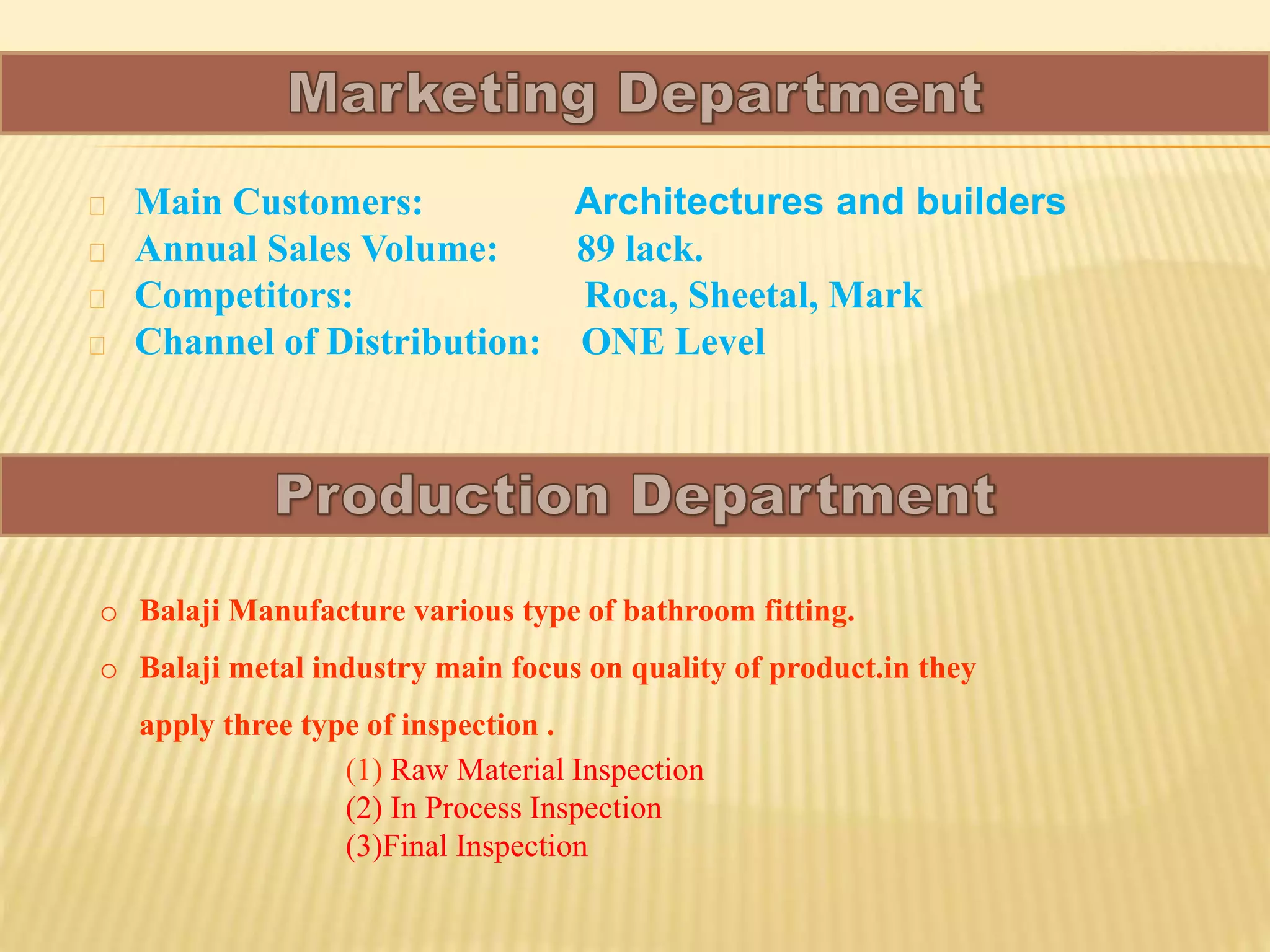 Main Customers: Architectures and builders
Annual Sales Volume: 89 lack.
Competitors: Roca, Sheetal, Mark
Channel of Distribution: ONE Level
o Balaji Manufacture various type of bathroom fitting.
o Balaji metal industry main focus on quality of product.in they
apply three type of inspection .
(1) Raw Material Inspection
(2) In Process Inspection
(3)Final Inspection
 