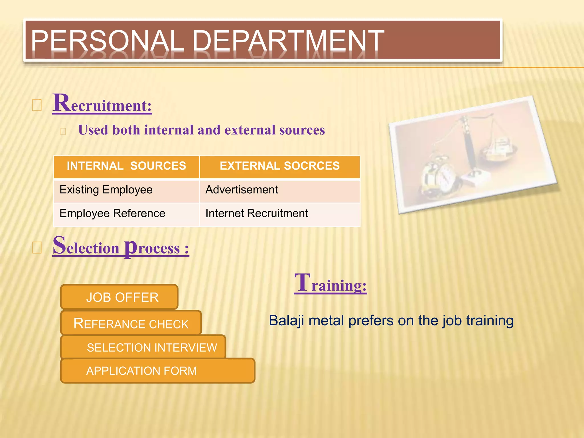 Recruitment:
Used both internal and external sources
Selection process :
Training:
INTERNAL SOURCES EXTERNAL SOCRCES
Existing Employee Advertisement
Employee Reference Internet Recruitment
JOB OFFER
REFERANCE CHECK
SELECTION INTERVIEW
APPLICATION FORM
Balaji metal prefers on the job training
PERSONAL DEPARTMENT
 
