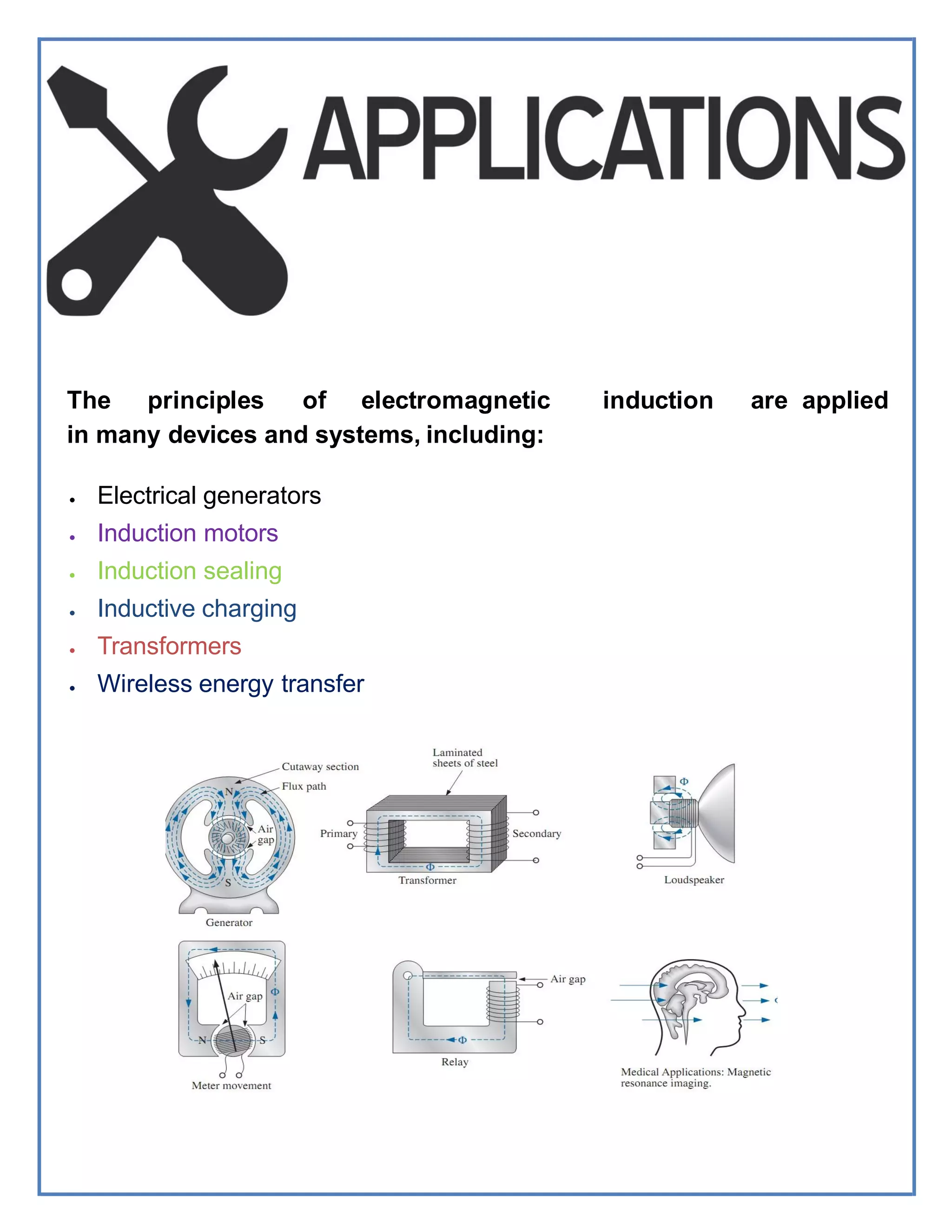 The principles of electromagnetic induction are applied
in many devices and systems, including:
• Electrical generators
• Induction motors
• Induction sealing
• Inductive charging
• Transformers
• Wireless energy transfer
 
