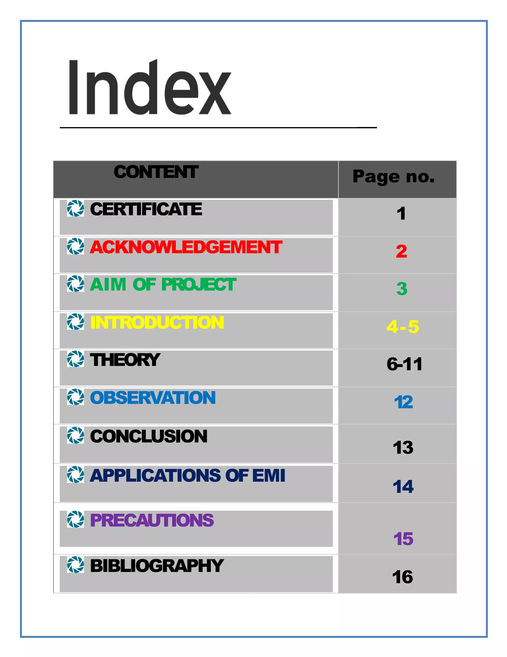 CONTENT Page no.
CERTIFICATE 1
ACKNOWLEDGEMENT 2
AIM OF PROJECT 3
INTRODUCTION 4-5
THEORY 6-11
OBSERVATION 12
CONCLUSION
13
APPLICATIONS OFEMI
14
PRECAUTIONS
15
BIBLIOGRAPHY
16
 