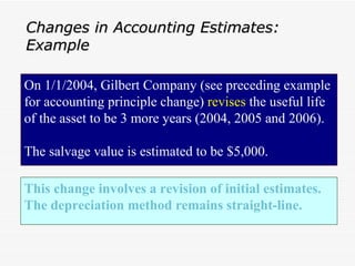 Changes in Accounting Estimates: Example On 1/1/2004, Gilbert Company (see preceding example  for accounting principle change)  revises  the useful life of the asset to be 3 more years (2004, 2005 and 2006). The salvage value is estimated to be $5,000. This change involves a revision of initial estimates. The depreciation method remains straight-line.   