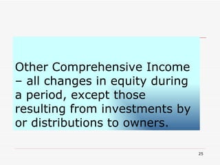 Other Comprehensive Income – all changes in equity during a period, except those resulting from investments by or distributions to owners. 