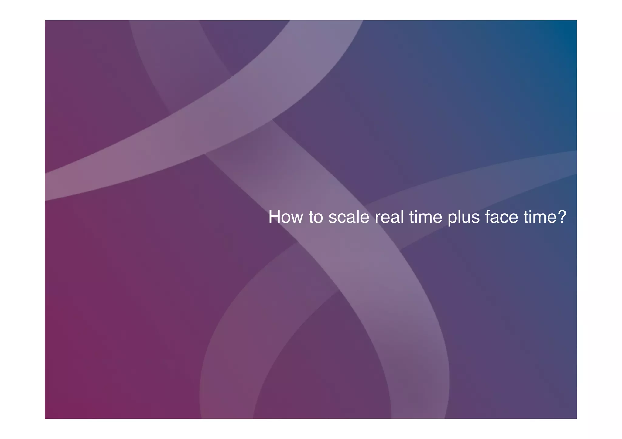 How to scale real time plus face time?!




                              06.29.2010 | P10
 