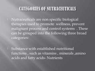  Nutraceuticals are non specific biological
therapies used to promote wellness, prevent
malignant process and control systems . These
can be grouped into the following three broad
categories:
 Substance with established nutritional
functions , such as vitamins , minerals ,amino
acids and fatty acids- Nutrients
 