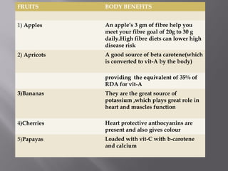 FRUITS BODY BENEFITS
1) Apples An apple’s 3 gm of fibre help you
meet your fibre goal of 20g to 30 g
daily.High fibre diets can lower high
disease risk
2) Apricots A good source of beta carotene(which
is converted to vit-A by the body)
providing the equivalent of 35% of
RDA for vit-A
3)Bananas They are the great source of
potassium ,which plays great role in
heart and muscles function
4)Cherries Heart protective anthocyanins are
present and also gives colour
5)Papayas Loaded with vit-C with b-carotene
and calcium
 