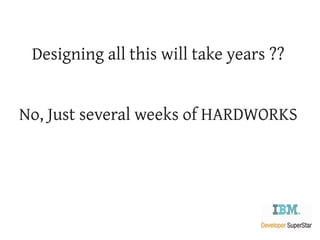 Designing all this will take years ??


No, Just several weeks of HARDWORKS
 