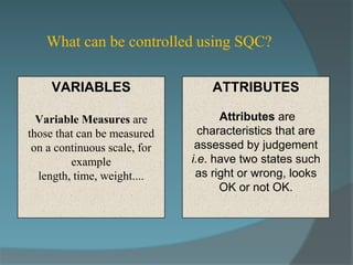 What can be controlled using SQC?

     VARIABLES                    ATTRIBUTES

  Variable Measures are             Attributes are
those that can be measured      characteristics that are
 on a continuous scale, for    assessed by judgement
         example              i.e. have two states such
  length, time, weight....     as right or wrong, looks
                                    OK or not OK.
 