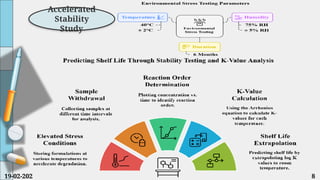 Methods for Assessment of Shelf life in Pharmaceuticals | PDF