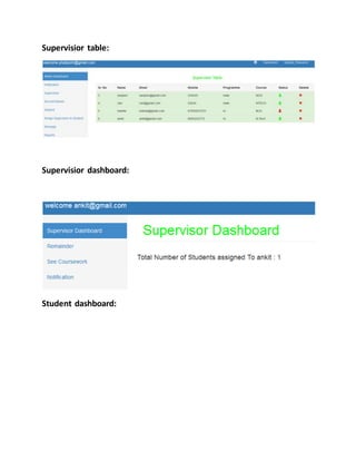 Supervisior table:
Supervisior dashboard:
Student dashboard:
 