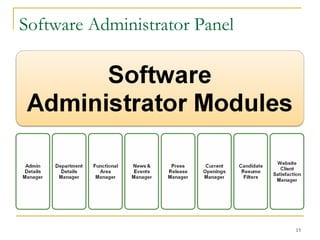 Types Of Modules
This software is basically
developed in two major
parts called as follows:
1. Admin Details Panel
2. Front User Panel
15
 