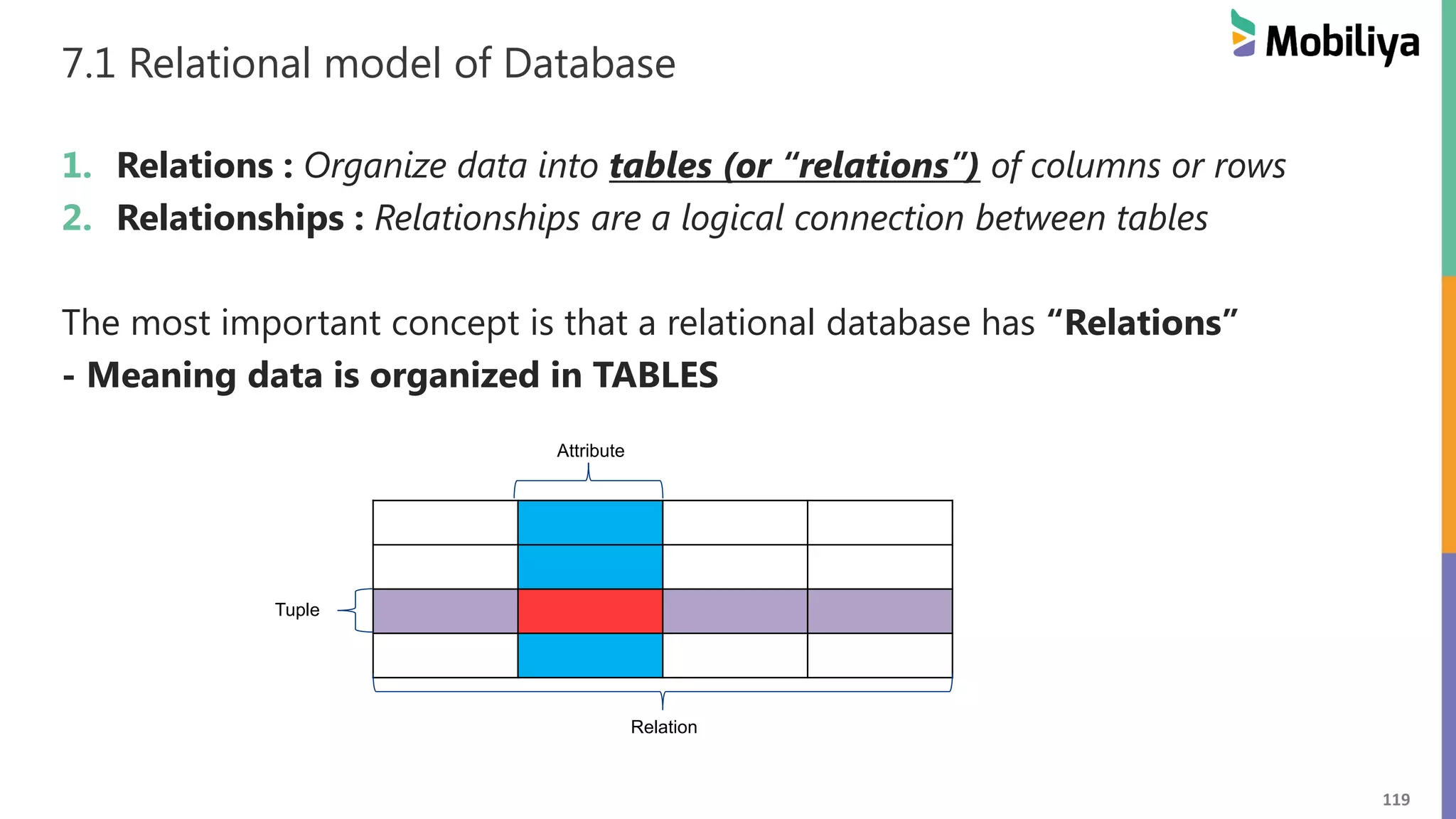 119
7.1 Relational model of Database
1. Relations : Organize data into tables (or “relations”) of columns or rows
2. Relationships : Relationships are a logical connection between tables
The most important concept is that a relational database has “Relations”
- Meaning data is organized in TABLES
Tuple
Attribute
Relation
 
