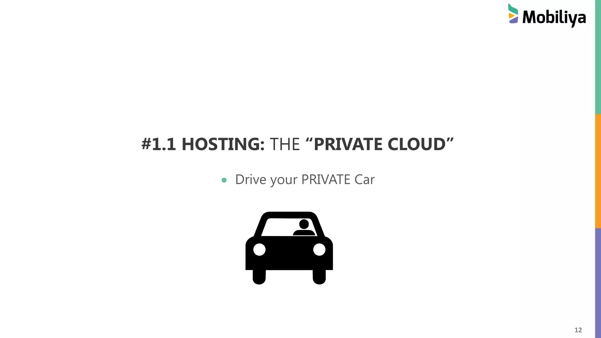 12
#1.1 HOSTING: THE “PRIVATE CLOUD”
 Drive your PRIVATE Car
 