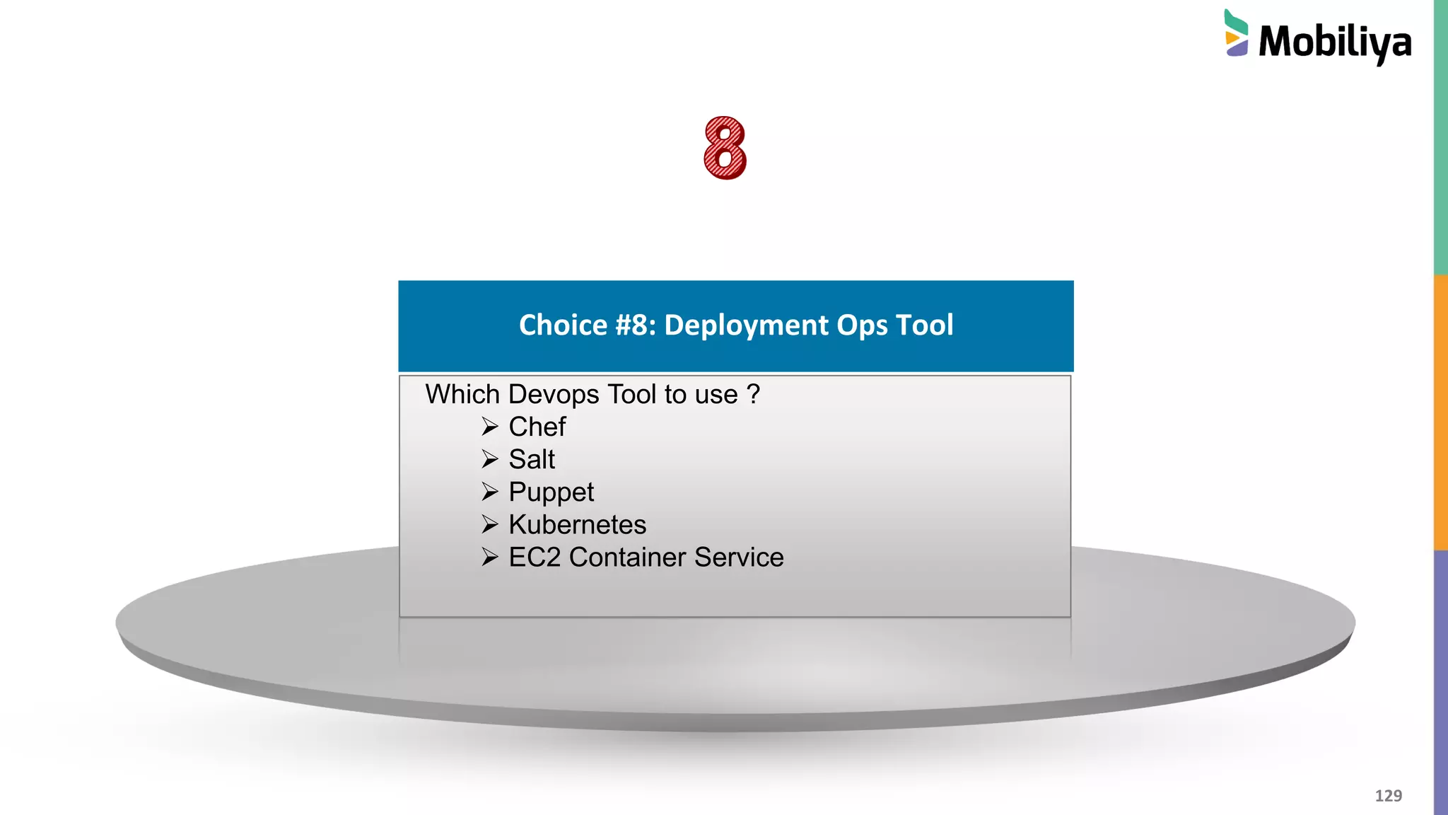 129
Choice #1 : Cloud Hosting
Choice #8: Deployment Ops Tool
Which Devops Tool to use ?
 Chef
 Salt
 Puppet
 Kubernetes
 EC2 Container Service
 