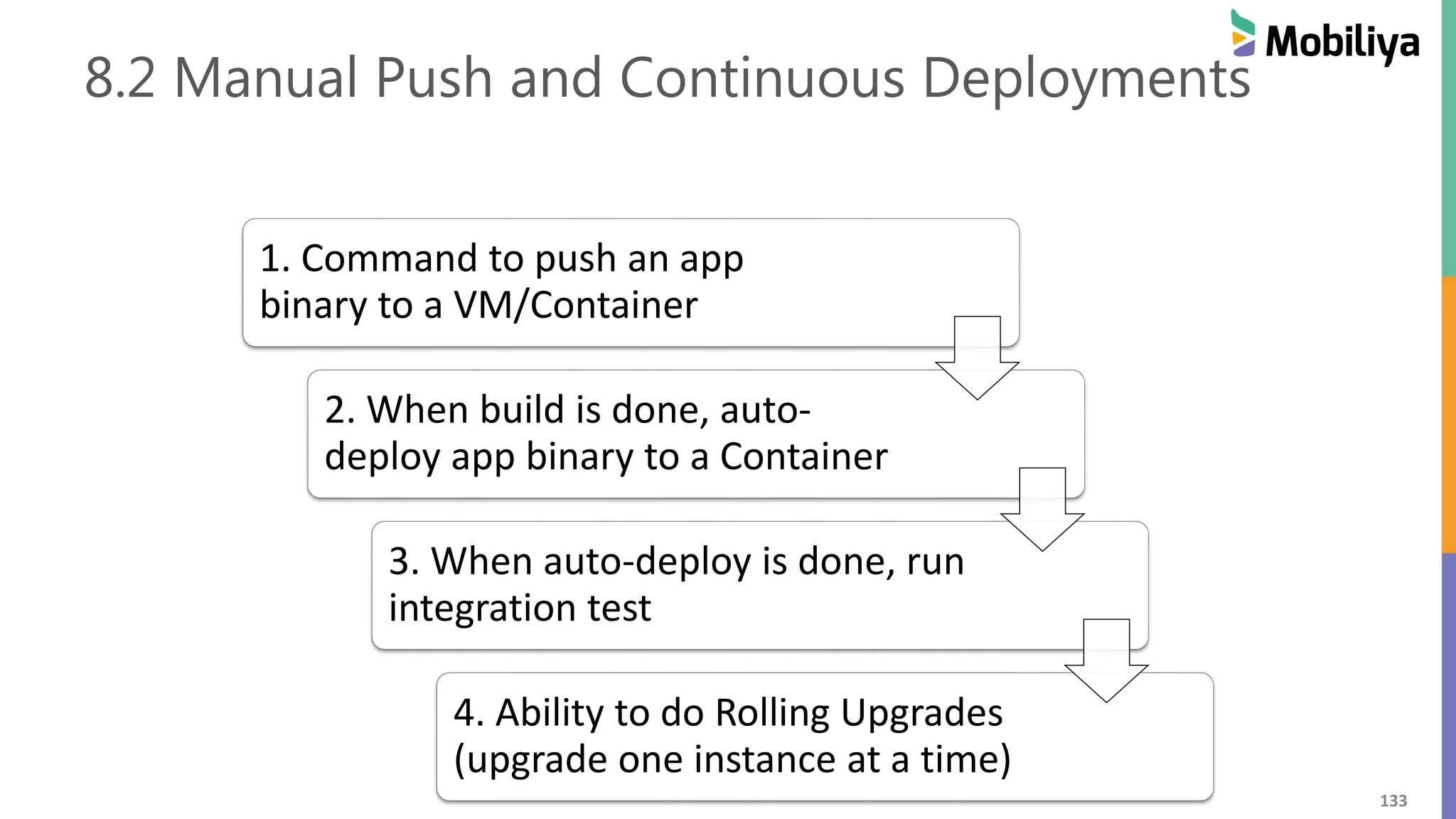 133
8.2 Manual Push and Continuous Deployments
1. Command to push an app
binary to a VM/Container
2. When build is done, auto-
deploy app binary to a Container
3. When auto-deploy is done, run
integration test
4. Ability to do Rolling Upgrades
(upgrade one instance at a time)
 
