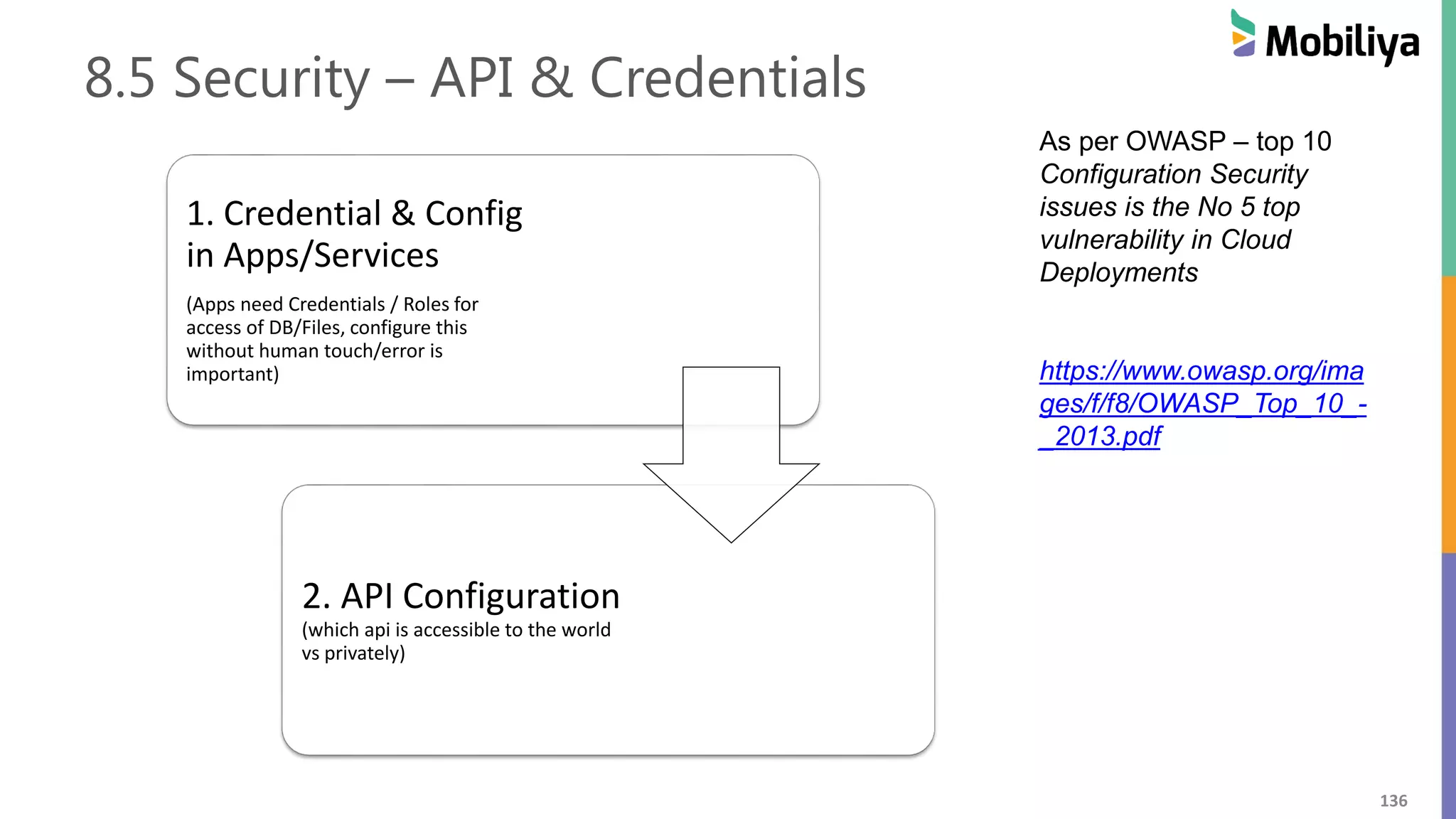 136
8.5 Security – API & Credentials
1. Credential & Config
in Apps/Services
(Apps need Credentials / Roles for
access of DB/Files, configure this
without human touch/error is
important)
2. API Configuration
(which api is accessible to the world
vs privately)
As per OWASP – top 10
Configuration Security
issues is the No 5 top
vulnerability in Cloud
Deployments
https://www.owasp.org/ima
ges/f/f8/OWASP_Top_10_-
_2013.pdf
 