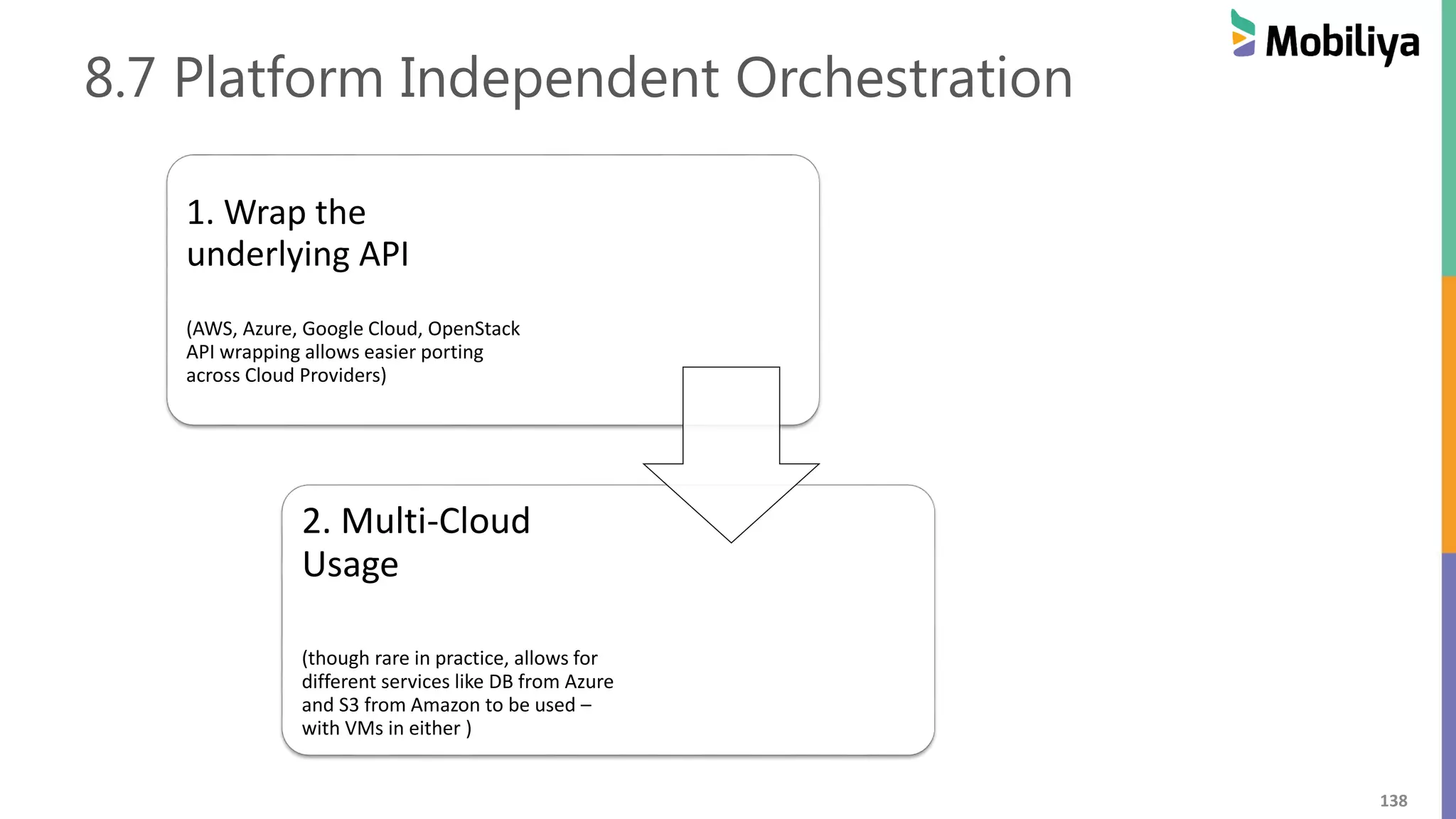 138
8.7 Platform Independent Orchestration
1. Wrap the
underlying API
(AWS, Azure, Google Cloud, OpenStack
API wrapping allows easier porting
across Cloud Providers)
2. Multi-Cloud
Usage
(though rare in practice, allows for
different services like DB from Azure
and S3 from Amazon to be used –
with VMs in either )
 
