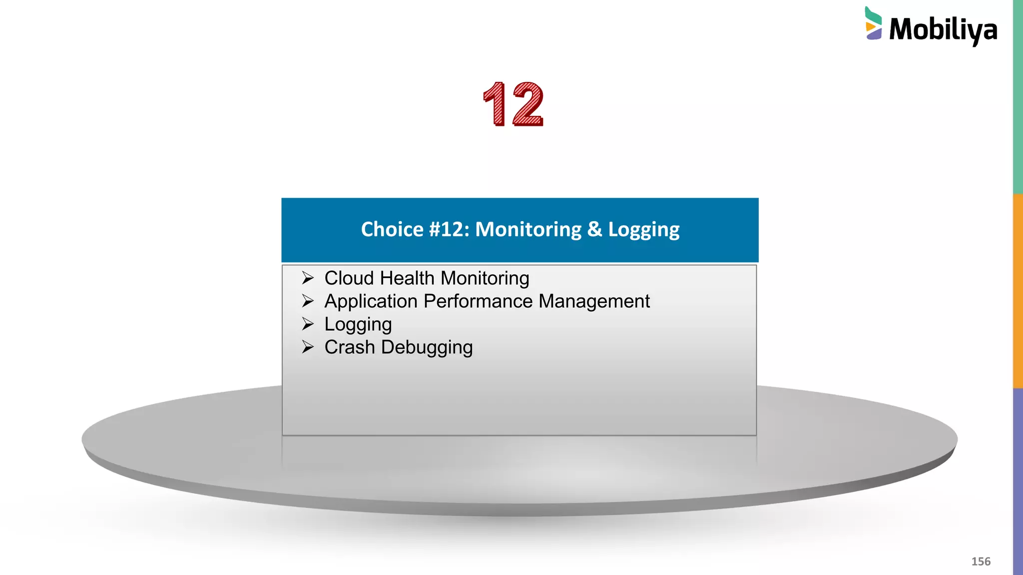 156
Choice #1 : Cloud Hosting
Choice #12: Monitoring & Logging
 Cloud Health Monitoring
 Application Performance Management
 Logging
 Crash Debugging
 