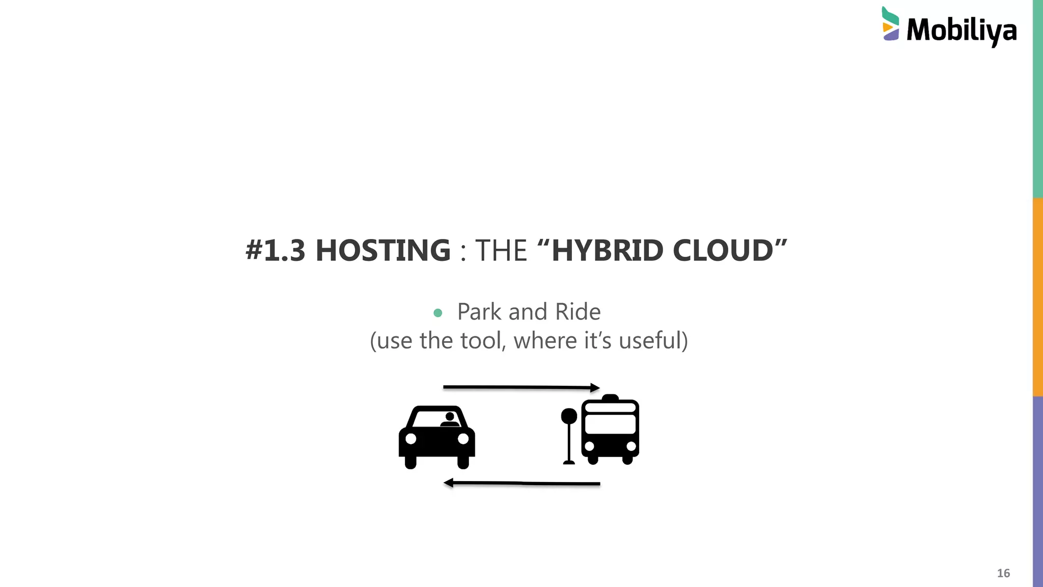 16
#1.3 HOSTING : THE “HYBRID CLOUD”
 Park and Ride
(use the tool, where it’s useful)
 