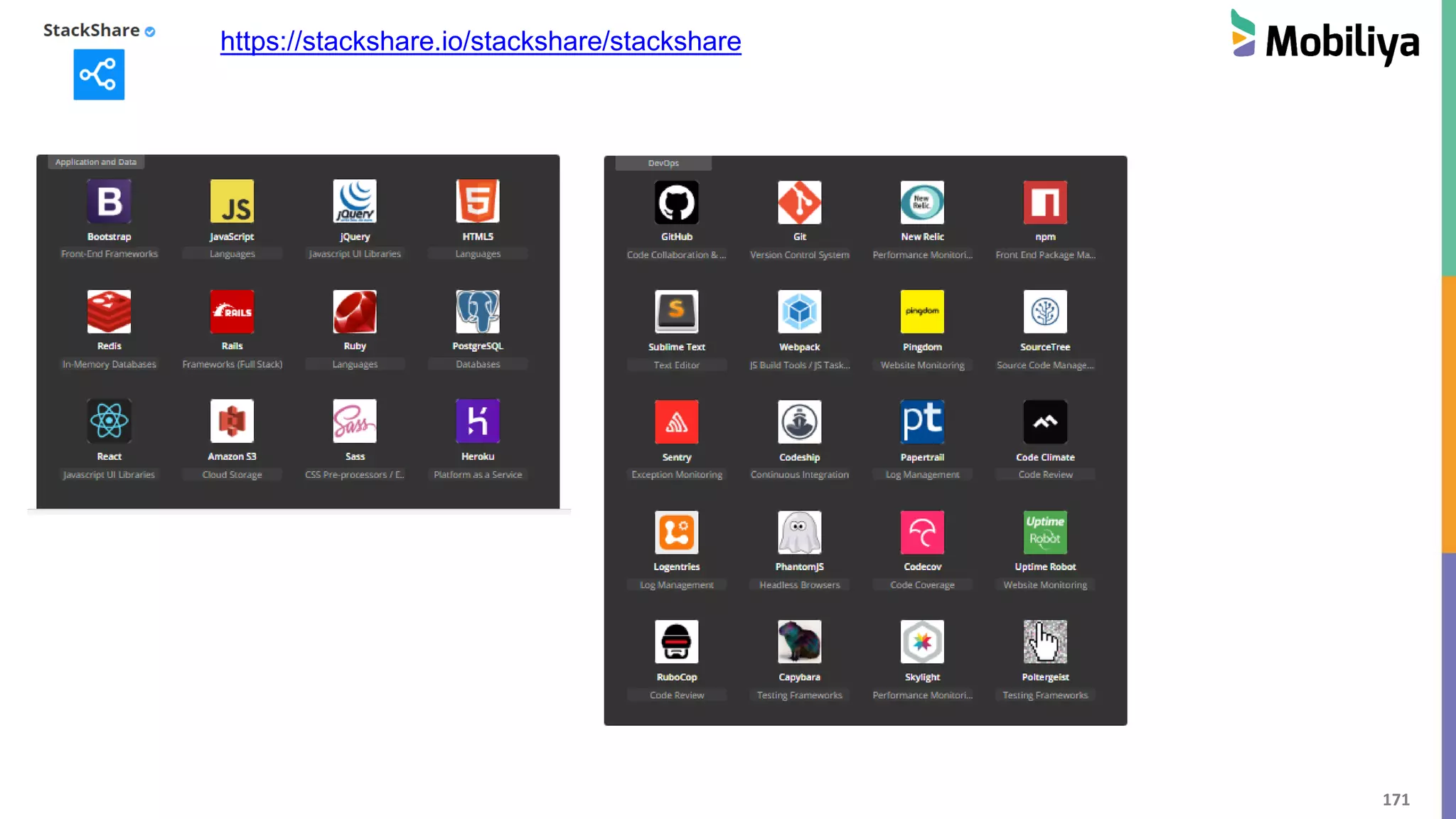 171
https://stackshare.io/stackshare/stackshare
 