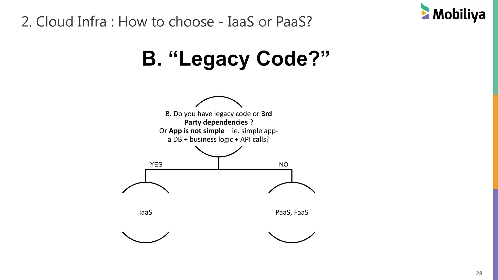 28
2. Cloud Infra : How to choose - IaaS or PaaS?
B. Do you have legacy code or 3rd
Party dependencies ?
Or App is not simple – ie. simple app-
a DB + business logic + API calls?
IaaS PaaS, FaaS
YES NO
 