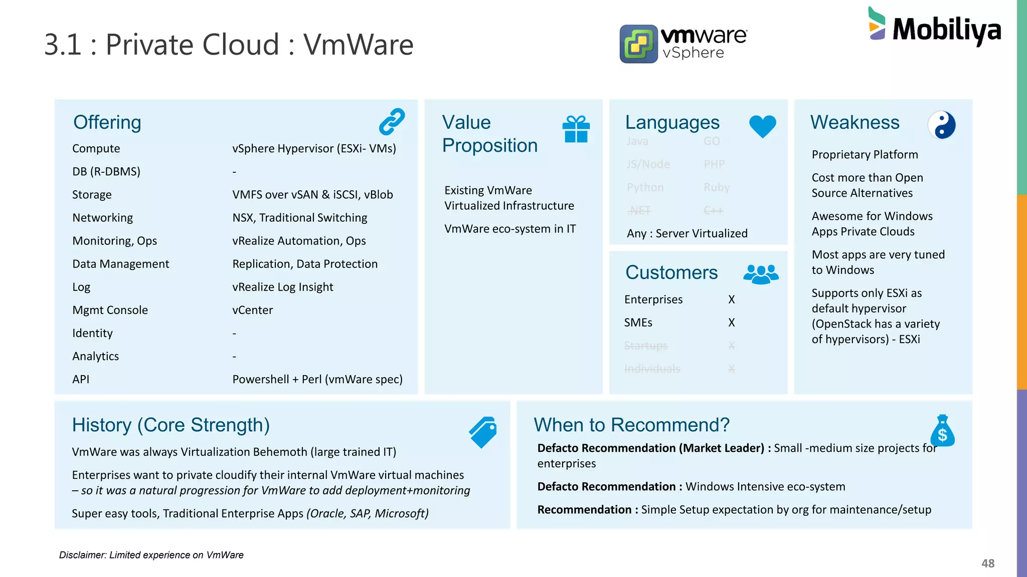 48
3.1 : Private Cloud : VmWare
Offering Value
Proposition
Languages Weakness
Customers
History (Core Strength) When to Recommend?
Compute vSphere Hypervisor (ESXi- VMs)
DB (R-DBMS) -
Storage VMFS over vSAN & iSCSI, vBlob
Networking NSX, Traditional Switching
Monitoring, Ops vRealize Automation, Ops
Data Management Replication, Data Protection
Log vRealize Log Insight
Mgmt Console vCenter
Identity -
Analytics -
API Powershell + Perl (vmWare spec)
Existing VmWare
Virtualized Infrastructure
VmWare eco-system in IT
Java GO
JS/Node PHP
Python Ruby
.NET C++
Any : Server Virtualized
VmWare was always Virtualization Behemoth (large trained IT)
Enterprises want to private cloudify their internal VmWare virtual machines
– so it was a natural progression for VmWare to add deployment+monitoring
Super easy tools, Traditional Enterprise Apps (Oracle, SAP, Microsoft)
Defacto Recommendation (Market Leader) : Small -medium size projects for
enterprises
Defacto Recommendation : Windows Intensive eco-system
Recommendation : Simple Setup expectation by org for maintenance/setup
Enterprises X
SMEs X
Startups X
Individuals X
Proprietary Platform
Cost more than Open
Source Alternatives
Awesome for Windows
Apps Private Clouds
Most apps are very tuned
to Windows
Supports only ESXi as
default hypervisor
(OpenStack has a variety
of hypervisors) - ESXi
Disclaimer: Limited experience on VmWare
 