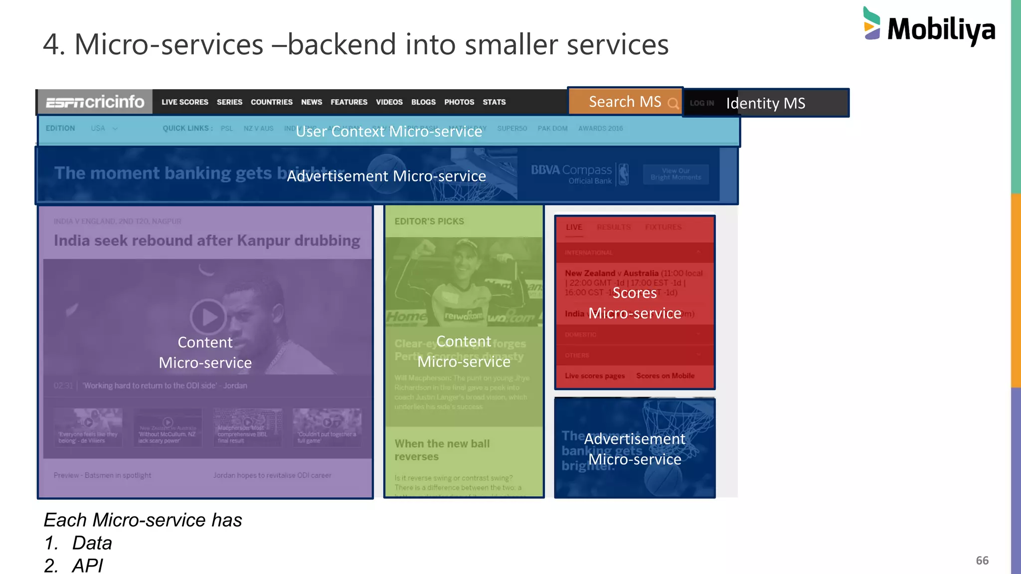66
4. Micro-services –backend into smaller services
Each Micro-service has
1. Data
2. API
Advertisement Micro-service
Advertisement
Micro-service
Scores
Micro-service
Content
Micro-service
Content
Micro-service
User Context Micro-service
Search MS Identity MS
 
