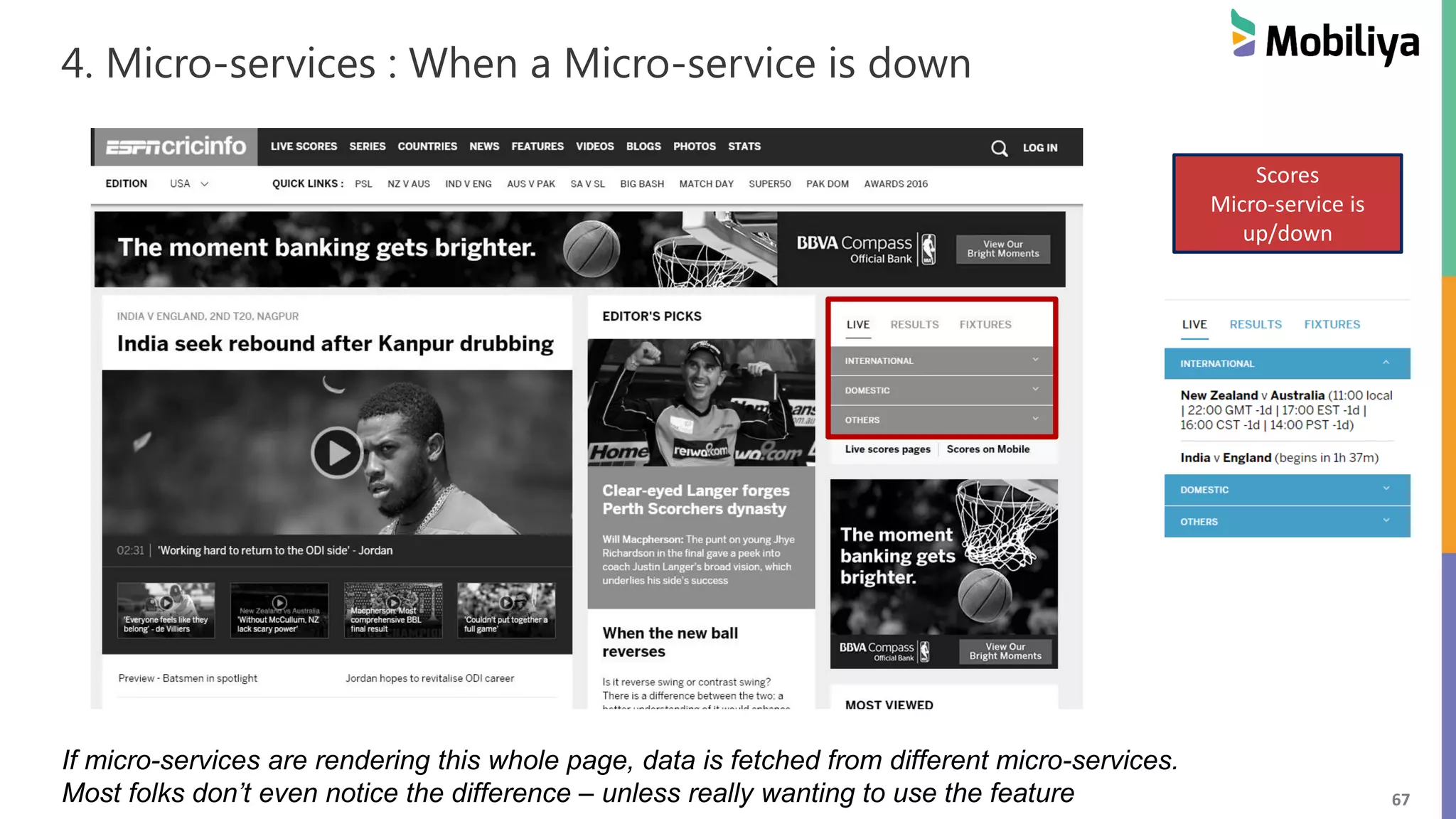 67
4. Micro-services : When a Micro-service is down
If micro-services are rendering this whole page, data is fetched from different micro-services.
Most folks don’t even notice the difference – unless really wanting to use the feature
Scores
Micro-service is
up/down
 