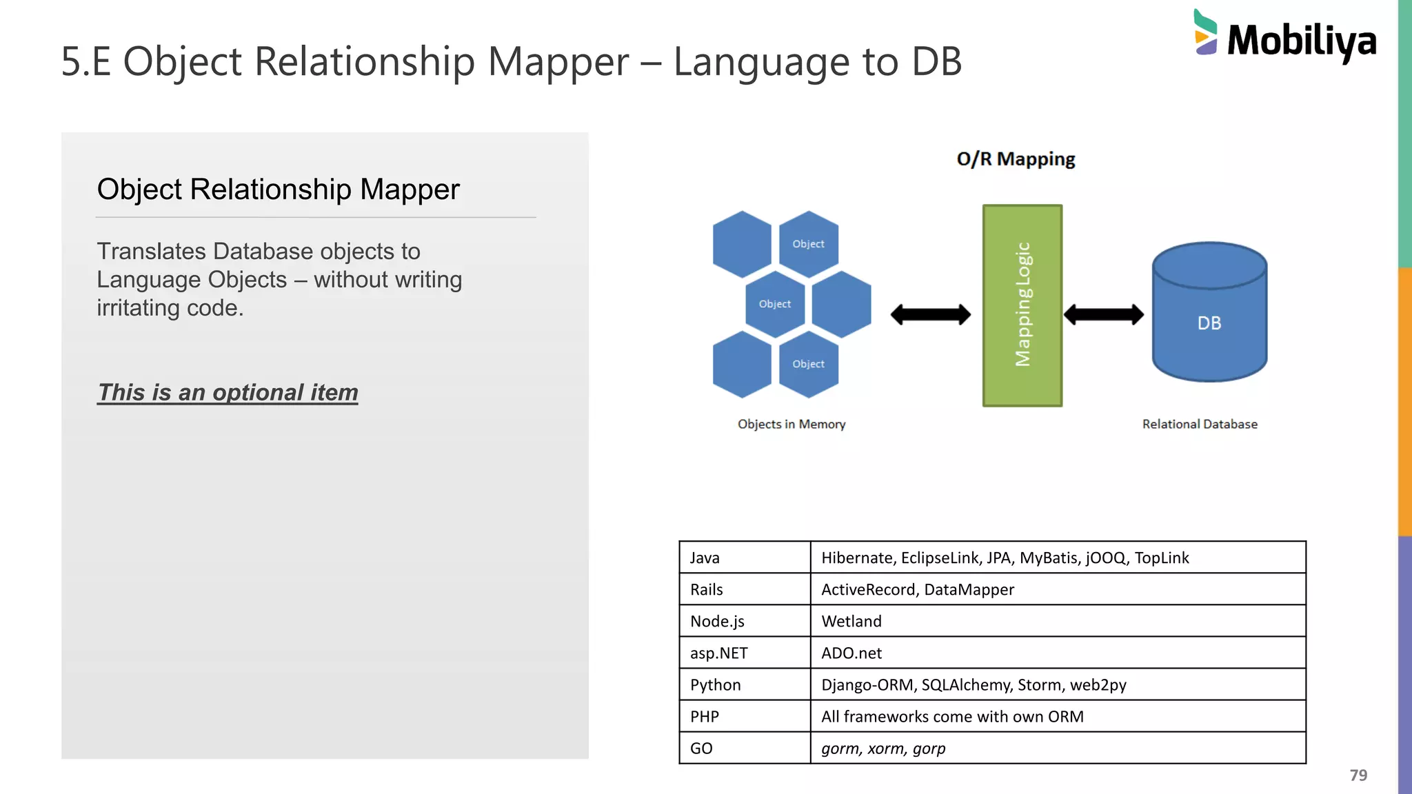 79
5.E Object Relationship Mapper – Language to DB
Object Relationship Mapper
Translates Database objects to
Language Objects – without writing
irritating code.
This is an optional item
Java Hibernate, EclipseLink, JPA, MyBatis, jOOQ, TopLink
Rails ActiveRecord, DataMapper
Node.js Wetland
asp.NET ADO.net
Python Django-ORM, SQLAlchemy, Storm, web2py
PHP All frameworks come with own ORM
GO gorm, xorm, gorp
 