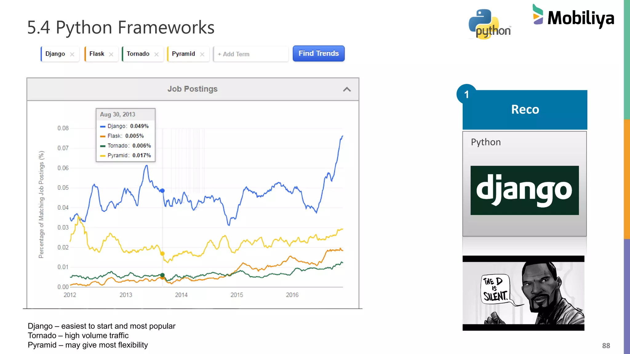 88
5.4 Python Frameworks
Reco
1
Python
Django – easiest to start and most popular
Tornado – high volume traffic
Pyramid – may give most flexibility
 