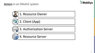 11
Actors in an OAuth2 system
1. Resource Owner
2. Client (App)
3. Authorization Server
4. Resource Server
 