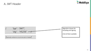 53
A. JWT Header
{ “typ” : “JWT”,
“alg” : “HS256” }
Algorithm chosen for
encoding and signing
A lot of them available
{optionally, authserver can put own pairs in header}
 