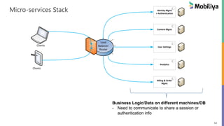 62
Micro-services Stack Identity Mgmt
+ Authentication
Content Mgmt
User Settings
Analytics
Billing & Order
Mgmt
Load
Balancer
Router
Clients
Clients
Business Logic/Data on different machines/DB
- Need to communicate to share a session or
authentication info
 