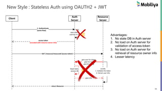 66
New Style : Stateless Auth using OAUTH2 + JWT
Client
Auth
Server
Resource
Server
1. Authenticate
(some flow)
access token
(encoded with resource owner info)
save token,
userinfo in DB
GET /resource/resourceid {access-token}
give user for token,
give his role
give his billing
give info
Read token,
session DB
return Resource
Locally
1. Validate the token
2. Extract user Info
Advantages:
1. No state DB in Auth server
2. No load on Auth server for
validation of access-token
3. No load on Auth server for
retrieval of resource owner info
4. Lesser latency
 