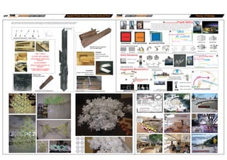 DeConstructivism                                    Frank Gehry
                                                                                          Frank Gehry’s Deconstructivism consists of breaking down simple objects of geometry
                                                                                          and rearranging them according to forces on site and his own intuition. Multiple model
                                                                                                                               *
                                                                                          studies address light conditions, scale, activation of site surroundings and appearance
                                                                                          to the everyday user. Materials play an important role in expressing sculptural qualities
                                                                                          of his sketches which are integral part of his designs. His intuitive sketches allow
                                                                                          a certain degree of interpretative freedom in modelling process.
Development of ‘Styles’

                                                                                                                                              *

Deconstructivism De-Constructed




Gehry Residence
             ORIGNAL HOUSE
                                                                                                                                                                                                                                                                                                                                                               *
              EXTENSION
                             + +                                                                                               =
Simple Suburban House                 Materials                            Collision+Deformation

Guggenheim MuseumBilbao                                                                      Sculpture to activate
                                                                                             and regenerate the city




                                                                                                                                        Ideas to express a gesture
                                                                                                                                                                                                                                                      *
                                                                                                                                         of ‘Welcoming’ the visitor/
                                                                                                                                      Pause before further revelation
        +                                                                            =

                                                                                                          Materials as a form of
                                                                                                    expressing multiple thoughts


                              FUJI KINDERGARTEN                                                                                                                                                                                                                                a circular running track!!!
                                                                                                                                                                                                                                                                               I can see my friends in
                                                                                                                                                                                                                                                                               the courtyard....
                              Tezuka Architects
                              TOKYOJAPANDENSITYFREEDOMLOOPPLAY

                              TACTILITY  of form and surface                                                                                                                                                                     ROOF PLAN
                              EXPERIENCE of a real environment
                              LEARNING   through work+play
                              PLAYING    while growing up
                              COMMUNITY binding and fostering creativity
                              FREEDOM   from rules and conventions


                                                                                                                                                                                                                                                                                    the roof doubles the play area, encouraging
                                                                                                                                                                                                                                                                                    the kids to explore the skylights and enjoy
                                                                                                                                                  wow! a circular school....
                                                                                                                                                                                                                                                                                    their learning.....
                                                                                                                                                  where’s the box???




                                                                                                                                                                               a seamless space....no dead ends...
                                                                                                                                                                               no hierarchies

                                                                                                                                                                                                                                Mr. and Mrs. Tezuka




                                                                                                                                                                           look....its our classroom below.....flooded with light..                                                                zelkowa trees... I can easily climb them from this height
                                                                                                                                                                           .things look so different from up here...                                                                               ...and im not afraid of falling
                                                                                                                                                                           .and there’s our teacher...!!




                                  hey my feet are
                                  dangling...and I can
                                  see our classroom
                                   from here....
                                  and also feel the
                                   breeze....this is fun..                                                                                                                                                                                                                                                              the existing trees on the
                                                                                                                                                                                                                                                                                                                         site were deliberately
                                                                                                                                                                                                                                                                                                                        preserved and the roof
                                                                                                                                                                                                                                                                                                                        goes through them.....the
                                                                                                                                                                                                                                                                                                                         oval was modulated to
                                                                                                                                                                                                                                                                                                                        accommodate them. it
                                                                                                                                                                                                                                                                                                                        encourages the child to
                                                                                                                                                                                                                                                                                                                         explore, in an otherwise
                                                                                          balustrades which allow the feet                                                                                                                                                                                               urban environment
                                                                                           but not the child’s body to pass
                                                                                           through.....glass doors that
                                                                                          can completely open up                                                                                                                                        section showing built mass and the tree void




                                                                                                                                                            skylights and ladders to help the students
                                                                                                                                                            access the roof...relationships are understood
                                                                                                                                                            ..between light and surface, roof and ladder...




                              doubling of work and play area

                                                                                                                                                                                                                                                       school will be no box, no empty rooms... a process of experiential
                                                                                                                                                                                                                                                       learning, fun and play.... :) :) :) a never ending learning curve

                                                                                                                                                                                                                                                      1. The form of the building itself is a tool of learning.
                                                                                                                                                                                                                                                      2. An antithesis of the crammed spaces in Tokyo, a simple spacious form.
                                                                                                                                                                                                                                                      3. A complex program, made possible by simplicity of form.
                                                                                                                                                                                                                                                      4. Flexible spaces.
                                                                                                                                                                                                                                                      5. A natural environment.


                                                                                                    gardens with rabbits and
                                                                                                    goats!!! come lets feed
                                                                                                    them... and don't forget
                                                                                                    the goat cheese...!




                                                                                                                                      where will the principal sit???...
                                                                                                                                      I fear going to his office...                              :) ! :) ! She will be amongst you,
                                                                                                                                      My teacher will be up there!                               always so no hierarchy....
                                                                                                                                      Looking at me always.... :(
                                                               the garden is easily accessible by
                                                               seamless merging of the inside and
                                                               outside...


                                                                                                                                                                                                                                                        the form itself motivates the children to run, explore and learn
                                                                                                                                                                                                                                                         in the process... the form itself is the function
 