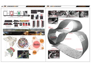 In today’s context,
                                                                                                                                                                                                                                                                                                            administration                                      exhibits

                                                                                                                                                                                                                           administration                exhibits                       storage
                                                                                                                                                                                                                                                                                                                                                                                                                                                                         seating lounge profile
                                                                                                                                                                                                                                                                                                     or
                                                                                                                                                                                                                                                                                                                                                                storage




                                                                                                                       $
                                                                                                                                                                                                                                                                                                                                                             x
                                so                                           through                                                         &
                                                                                                                                                                                                                                    Gallery Plan program                                                                           Gallery Section program



                                                                                                                                                                                                                                                                                        2                                                                    storage
                                                                                                                                                                                                                                                                                                                                                                                                                  exhibition
    BUILD                                                  SUSTAIN                                         ECONOMICS                         PROGRAM MULTIPLICITY                                                                                                                             &
                                    is the way ahead for Public Programs to stay alive!                                                                                                                                                                                       or                                                   or
                                                                                                                                                                                                                                        1                                                            1
                                                                                                                                                                                                                                                                                                                                                             exhibits



                                                                                                                                                                                                                                                                                                                                                                                                                               lamina sheets
                                                                                                                                                                                                                                     Gallery Plan program flexibility or rigidity based on configuration
                                                                                                                                                                                                           during season
                                                                                                                                                                                                            avg season
                                                                              foyer       auditorium        green
        administration             reading           storage
                                                                                                                            seating                             play                   seating
                                                                                                     am
                                                                                                                                      St                                 ed accesibility               accesibility




                                                  x                                                             x
                         Libr                ogram



                                                                                                                                                                                          ?              ?
                                                                                                                                                       100
                                                                              foyer       auditorium                green
                                                                                                                              seating
                                                                                                                                                       80
                                                                                                                                                                        ?
                                                                                                                                             usage %



   administration        reading




                                                                                                                                                                                                                                                      circulation+activity




                                                                                                                                                                                                                                                                                                            circulation+activity




                                                                                                                                                                                                                                                                                                                                                                           circulation+activity
                                                                                                                                                       60
                                                                                       program rigidity and separ
                                                                                                                                play
                                                                                                                                                       40

                                                                                                                                                       20
                                                                                                                                                            $                  $
                                                                                           x


          Libr                  ogram rigidity and separ                          auditorium           green                                                                                       $




                                                                                                                                                                                                                                        seating




                                                                                                                                                                                                                                                                                                  seating




                                                                                                                                                                                                                                                                                                                                                                 seating
                                                                                                                              Stadium Plan                   during season       average turnout
                 Library Rigid in ARE
                                   +                                                                                                               Stadium Plan usag                    ear
                     Flexible in TIME (24hr-cycle)                        Theater Plan program rigidity and separ
                                                                      Theater rigid in ar                                           Stadium Rigid in AREA + Rigid in TIME (yearly cycle)
                                                                                                                                                                                                                                            x 2x                                                  x x                                                             x 3x
                                                                                                                                                                                                                                                                                                                                                                                                  timber
                                                                                                                                                                                                                               Promenade Plan program flexibility based on users’ wants                                                                                                           reinforcement
                                                                                                                                                                                                                                                                                                                                                                                                                                           sheet overlap




                                                                                                                                                                                                                                                                                                                                                                                                                                                         intersection
                                                 S.
                                                     V.




                                                                                                                                                                                                                                                                                                                                                                                                       lounging space
                                                        R  OA
                       LI




                                                                                                                                                                                                                                            Khar
                          NK




                                                             D
                                 IN
                                    G




                                                                                                                                                                                                                                                                                                                                                                                                                                               panel display area
                                      RO
CA




                                           AD
  RT
  ER




                                                                                           Y
                                                                                         WA
     RO




                                                                                                                                                                                                                                                                                                                                                       Kalanagar
        A




                                                                                       GH
          D




                                                                                                                                                                                                                                                                                            Bandra St
                                                                                                                                                                                                                                                                                                            atio
                                                                                                                                                                                                                                                                                                                                                        Western Suburbs
                                                                                      HI




                                                                                                                                                                                                                                                                                                                n
                                                                                                                                                                                                                                                                                d   a
                                                                                 SS




                                                                                                                                                                                                                                                                             an
                                                                                                                                                                                                                                                     D
                                                                                E




                                                                                                                                                                                                                                                  ar
                                                                             PR




                                                                                                                                                                                                                                               Kh
                                                                          EX




                                                                                                                                                                                                                                                                  Bandra
                                                                       N




                                                                                                                                                                                                                                                                                                                                      Flyover Intercha
                                                                     ER




                                                                                                                                                                                                                                             stan d




                                                                                                                                                                                                                                                                  Reclamation
                                                                     ST
                                                                 WE




                                                                                                                                                                                                                                       Ba n d




                                                                                                                                                                                                                                                                                                                                                      n ge
                                                                                                                                                                                                                                                ra
                                                                                                                                                                                                                                             nd
                                                                                                                                                                                                                                                      Ba




                                                                                                                                                                                                                                                                                                                  Ma
                                                                                                                                                                                                                                                                                                                    hi m

                                                                                                                                                                                                                                                                                                                                                                 Mahim
                                                                                                                                                                                                                                                                                                     Cau
                                                                                                                                                                                                                                                                                             seway
                                                                                                                                                                                                       Bandra

                                                                                                                                                                                                                                                                                                                                                                                                          exhibition space
                                                                                                                                                                                                       Waterfront
                                                                                                                                                                                                                                                                                                                                                                                                                                                                        joist reinforcement

                                                                                                                                                                                                                                                                                                                                                                                                  profiles combined
            SLUMS

            COMMERCIAL
                                                                                                                                                                                                                                             Worli
                                                                                                                                                                                                                                            South Mumbai
            EDUCATIONAL INSTITUTIONS

            INFRA-STRUCTURAL SERVICES

            RESIDENTIAL

            OPEN GROUNDS

            SITE
 