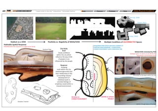 6




        Stadium as a VOID   P                a   OID
Habit                                                           OID s        at

                                                            T


                                                                                  y




                                     v
                                (s

                                                                                      y
                                         v




                                                 s to                   St
                                                 T      T
                 v
                                                                                          y
 