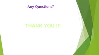 Any Questions?
THANK YOU !!!
 