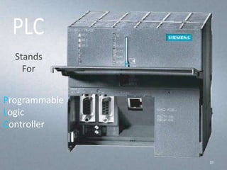 10
Programmable
Logic
Controller
Stands
For
Jai Shree Ram
 