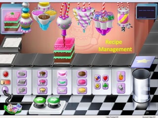 29
Recipe
Management
Jai Shree Ram
 