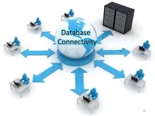 31
Database
Connectivity
Jai Shree Ram
 