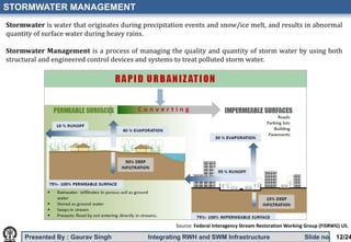 Water Management Methods Integrating Rainwater Harvesting & Stormwater Management | PPTX