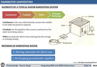 Integrating Rainwater Harvesting & Stormwater Management | PPTX
