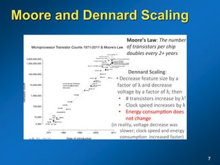 Moore and Dennard Scaling
7
 