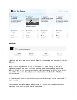 14
Facebook:
Nike have their largest and longest standing following on Facebook, with just under 22,000,000
followers.
Their Facebook page functions as a bit of a hub for Nike’s online activity, as their multi-
purpose account not only works as a normal fan page, it also has customised tabs that link
followers directly to their Instagram account and Nike Support page. In addition to this there is
also a ‘Shop Now’ button that redirects users to their online store. Looks like Nike have
Facebook nailed.
In terms of content, however, they do not actually post that frequently, posting just a couple of
times a month.
Like on Twitter, they have multiple Nike accounts on Facebook and I found that the smaller
specialised pages are more active than the key account.
 