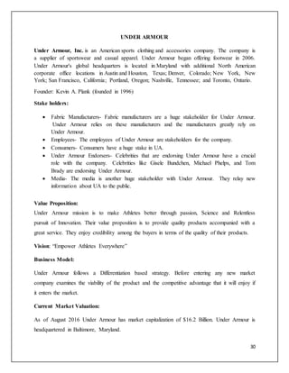 30
UNDER ARMOUR
Under Armour, Inc. is an American sports clothing and accessories company. The company is
a supplier of sportswear and casual apparel. Under Armour began offering footwear in 2006.
Under Armour's global headquarters is located in Maryland with additional North American
corporate office locations in Austin and Houston, Texas; Denver, Colorado; New York, New
York; San Francisco, California; Portland, Oregon; Nashville, Tennessee; and Toronto, Ontario.
Founder: Kevin A. Plank (founded in 1996)
Stake holders:
 Fabric Manufacturers- Fabric manufacturers are a huge stakeholder for Under Armour.
Under Armour relies on these manufacturers and the manufacturers greatly rely on
Under Armour.
 Employees- The employees of Under Armour are stakeholders for the company.
 Consumers- Consumers have a huge stake in UA.
 Under Armour Endorsers- Celebrities that are endorsing Under Armour have a crucial
role with the company. Celebrities like Gisele Bundchen, Michael Phelps, and Tom
Brady are endorsing Under Armour.
 Media- The media is another huge stakeholder with Under Armour. They relay new
information about UA to the public.
Value Proposition:
Under Armour mission is to make Athletes better through passion, Science and Relentless
pursuit of Innovation. Their value proposition is to provide quality products accompanied with a
great service. They enjoy credibility among the buyers in terms of the quality of their products.
Vision: “Empower Athletes Everywhere”
Business Model:
Under Armour follows a Differentiation based strategy. Before entering any new market
company examines the viability of the product and the competitive advantage that it will enjoy if
it enters the market.
Current Market Valuation:
As of August 2016 Under Armour has market capitalization of $16.2 Billion. Under Armour is
headquartered in Baltimore, Maryland.
 