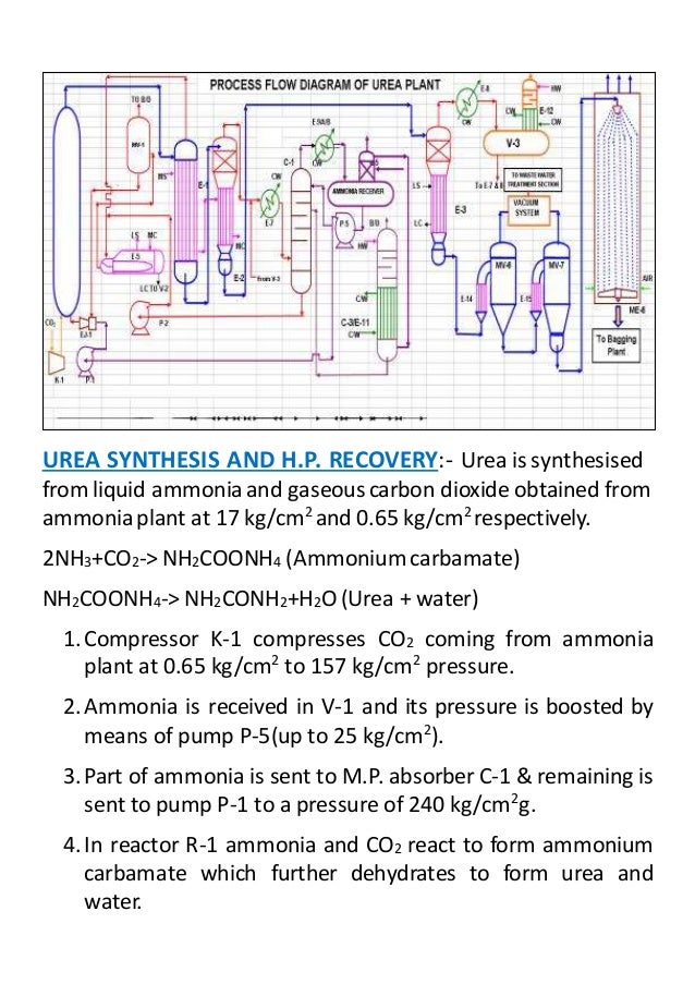 Wiring Diagram For A C Compressor