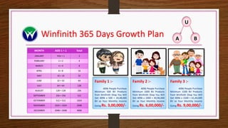 Winfinith Plan PDF.pdf
